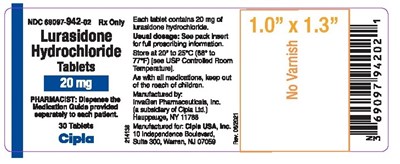 Lurasidone_20mg - Lurasidone HCl 20 mg
